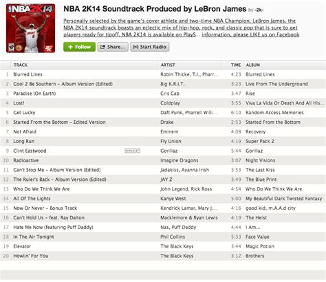 LeBron James Named NBA 2k14 Music Curator | SLAM