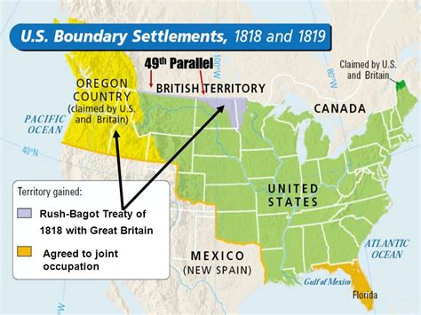 British territory, New spain, Oregon country