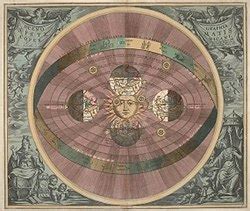 Heliocentrism - Wikipedia