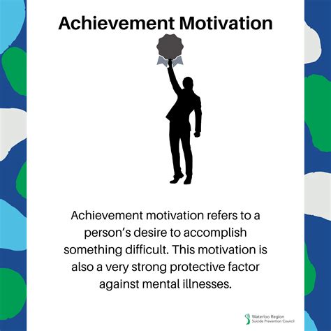 achievement-motivation - WRSPC