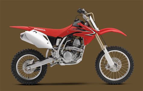 2015 Honda CRF150R Expert Review