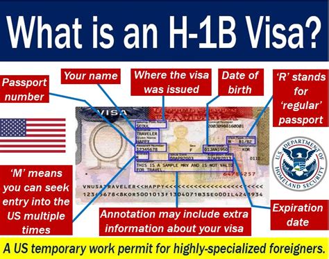 H-1B Visa - definition and meaning - Market Business News