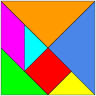 Control Alt Achieve: Exploring Tangrams with Google Drawings
