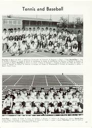 Irving High School - Lair Yearbook (Irving, TX), Class of 1973, Page 181 of 398