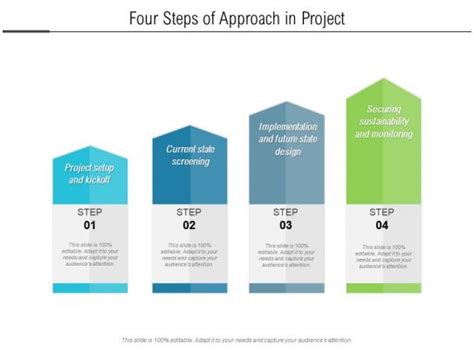 Project Approach - Slide Team