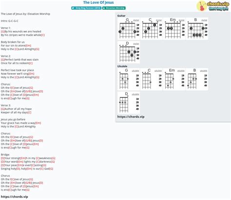 Chord: The Love Of Jesus - Elevation Worship - tab, song lyric, sheet ...