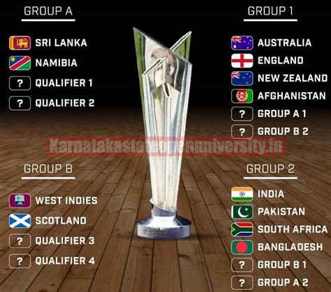 Where Is The Cricket World Cup 2024