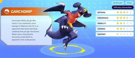 Garchomp Pokémon UNITE Build, Moveset & Items Guide