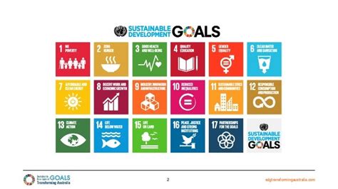 Transforming Australia: SDG Progress Report