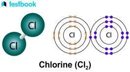 Chlorine Gas Formula: Know Its Structure, Formula and Properties