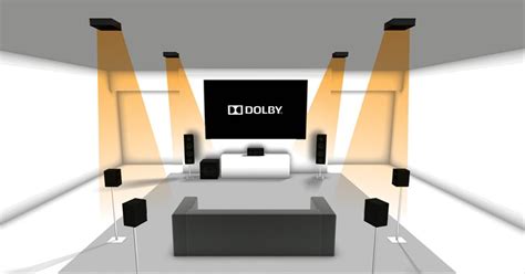 DTS:X vs. Dolby Atmos