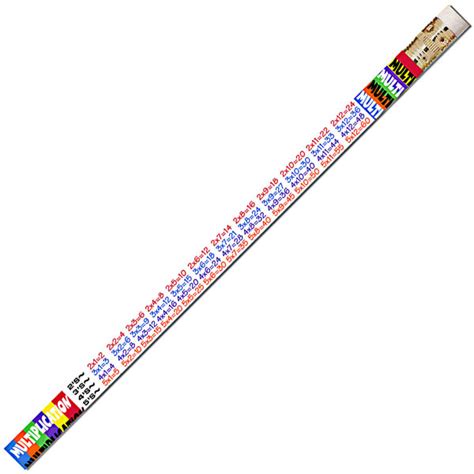 Multiplication Tables Pencils (Dozen) | Musgrave Pencil Company