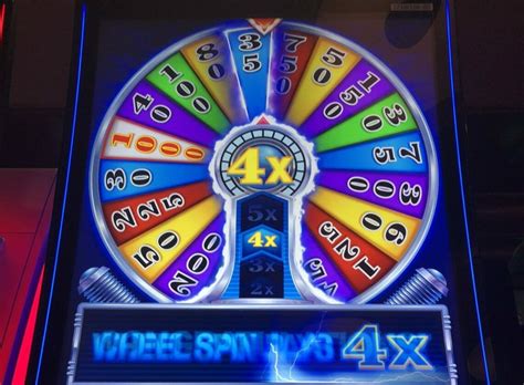 Slot Machine Themes with Frequent Wheel Action – Know Your Slots