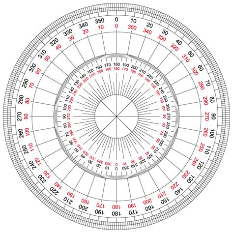 360 Degree Protractor