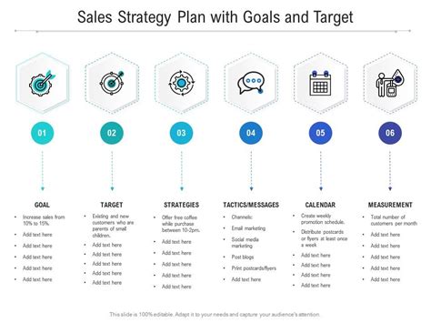 Sales Strategy Plan With Goals And Target | Presentation Graphics | Presentation PowerPoint ...