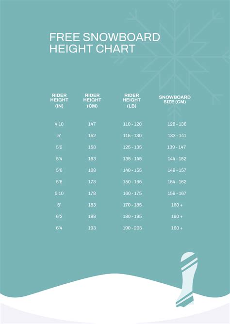 Free Snowboard Height Chart Template - Edit Online & Download ...