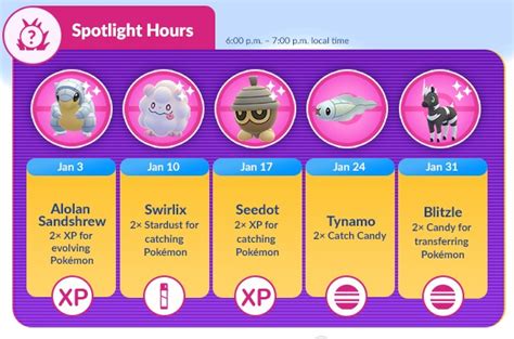 Spotlight Hour January 2023 - Pokémon GO - Guide Stash