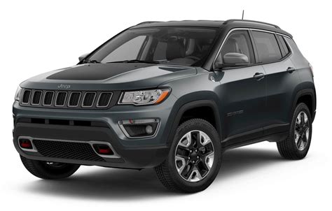 Jeep Compass Trim Levels Elkins WV | Elkins CDJR