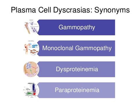 Plasma Cell Disorders