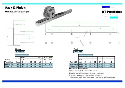 Rack and Pinion (Helical and Straight Cut) - BT Precision