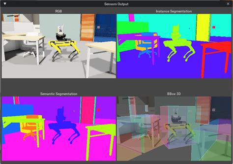 Trimble Uses Synthetic Data, NVIDIA Isaac Sim to Explore Acceleration ...