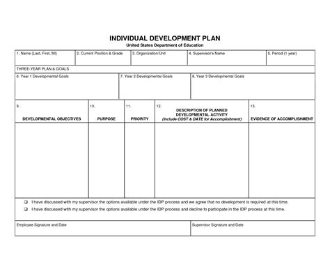 Contoh Individual Development Plan