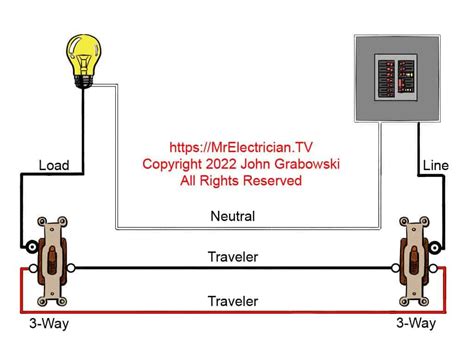 plus obeh produkujú 3 pole switch diagram kontrastné námorník úspech