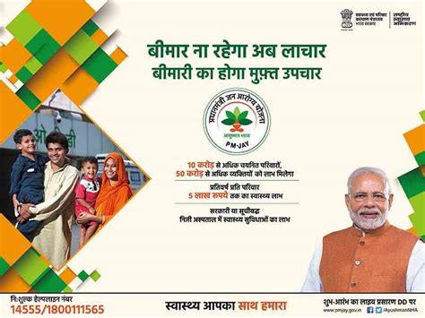 Ayushman Bharat Yojana - Complete Details for eligibility and registration