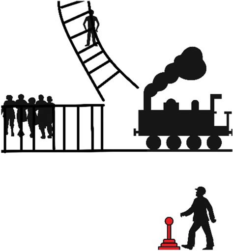 A graphic demonstration of the classic Trolley Dilemma | Download ...