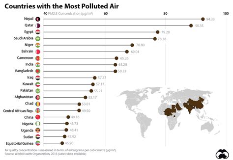 Mapped: Which Countries Have the Worst Air Pollution?