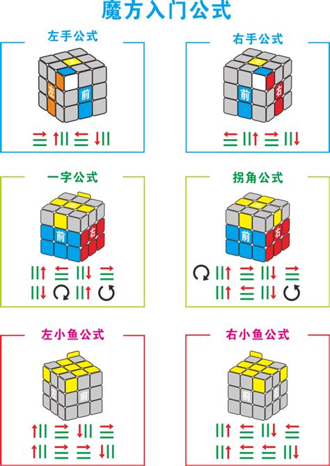 顶角归位,顶棱归位,龙归位_大山谷图库