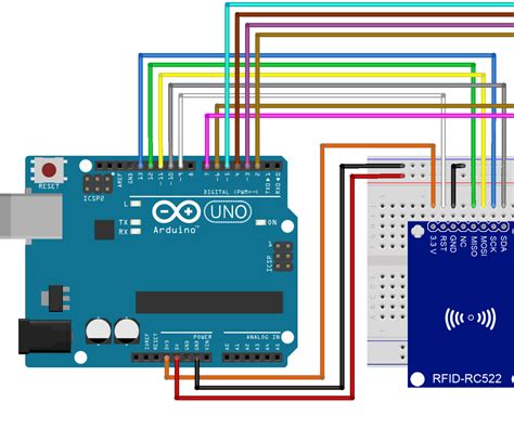 Arduino Rfid Read and Write on Lcd : 4 Steps - Instructables