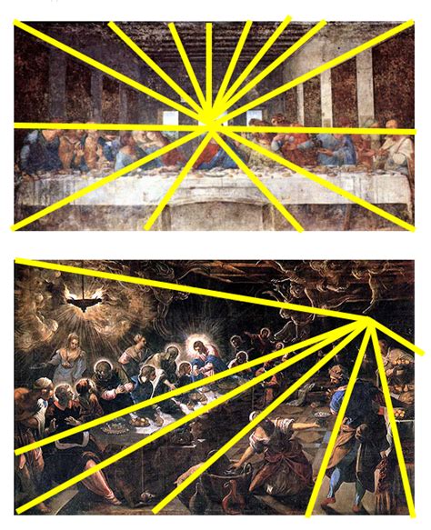 Difference in Perspective between Leonardo Da Vinci's & Tintoretto's versions of "The Last ...