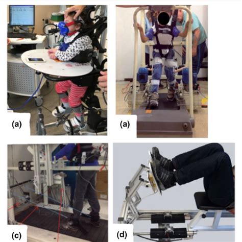 Upper limb end-effectors rehabilitation robots | Download Scientific Diagram