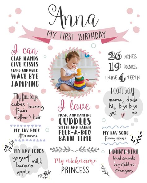 First Birthday Poster With Photo Girl First Birthday - Etsy | First birthday posters, Birthday ...