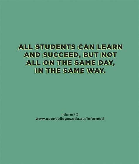 Pin by Open Colleges on For Educators | Standardized testing, Teaching ...