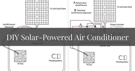 DIY Solar-Powered Air Conditioner for Beginners - Spheral Solar