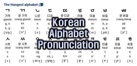 Alphabet Korean Language In English - English is the primary language of several countries but ...