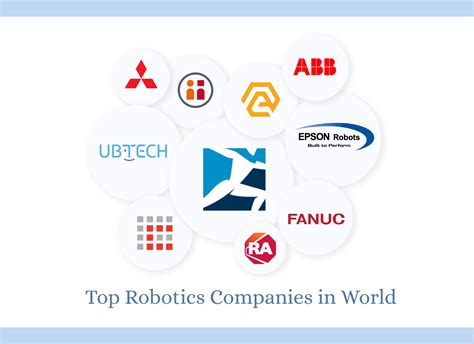 Top 10 Robotics Companies In The World In 2025