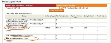 Turn Short Term Capital Losses on Stocks into Tax Gains