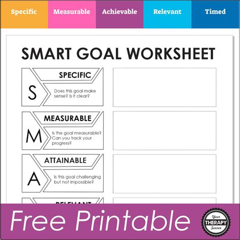 Top 7 smart goals examples for students 2022