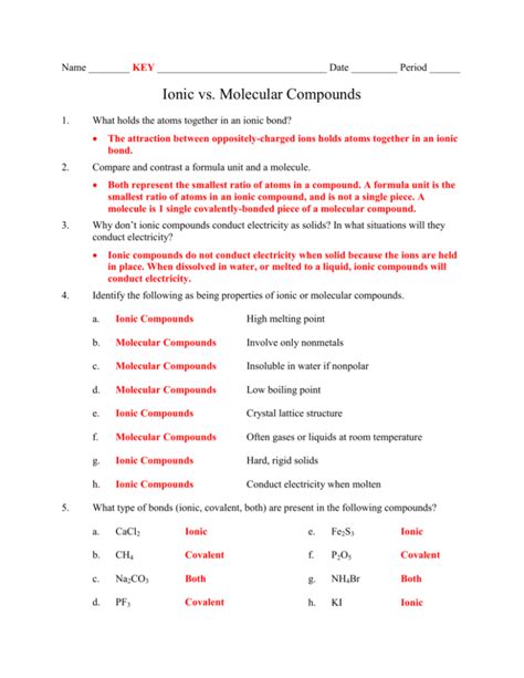 Ionic vs. Molecular Compounds KEY