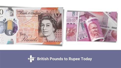 Pound To Rupee Today And GBP To INR Forecast