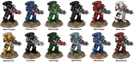 Primaris Marine Chapter Comparison : Warhammer | Warhammer 40k ...