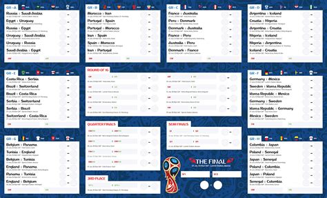 Freebie - FIFA World Cup Russia 2018 Wall Chart on Behance