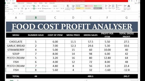 How To Prepare Food Cost Sheet | Deporecipe.co