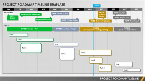 Excel Roadmap Template Free