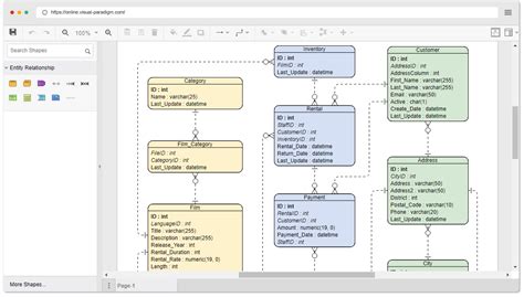 4 FREE ERD and diagram apps - Ralph Garcia - Medium