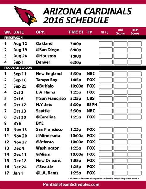 St Louis Cardinals 2019 Schedule Calendar | IUCN Water