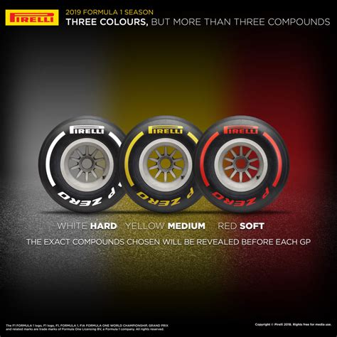 Formula 1: Pirelli P Zero to use three colors only in 2019 ...